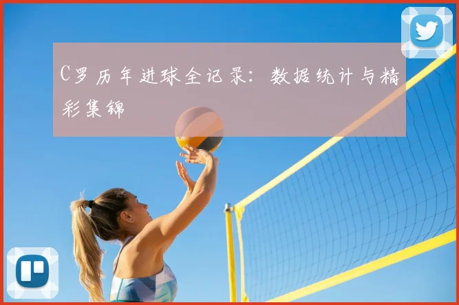 C罗历年进球全记录:数据统计与精彩集锦